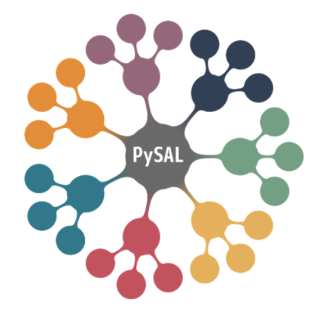 pysal